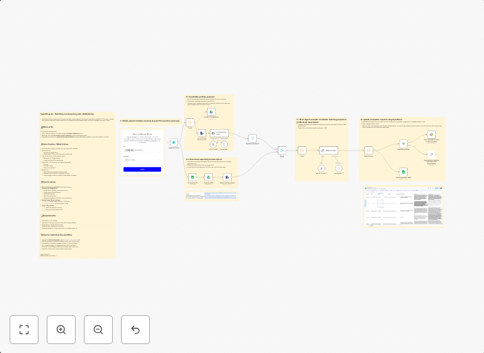 Bulk resume screening & JD matching with GPT-4 for HR teams