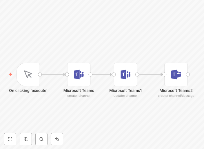 Create, update and send a message to a channel in Microsoft Teams