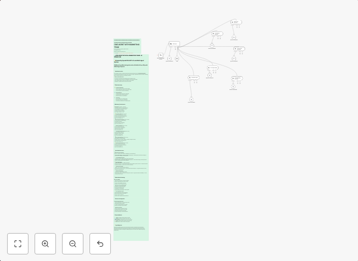Build an AI marketing team with OpenAI O3 and GPT-4.1-mini for automated content creation