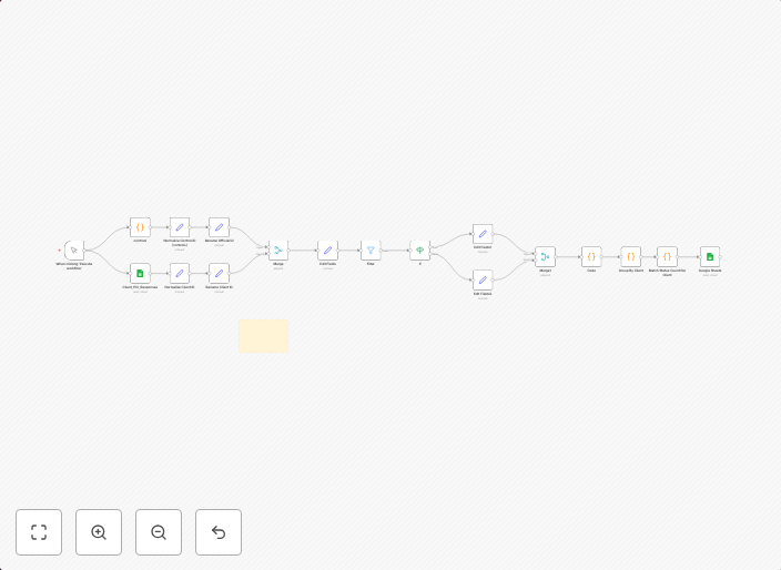 CYBERPULSE AI GRC: automate PCI DSS control evaluation and compliance tracking