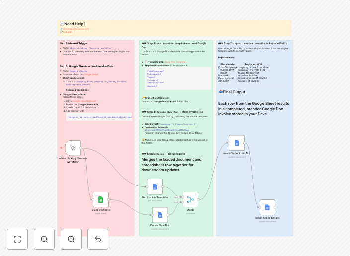 Automated invoice generator from Google Sheets to Google Docs