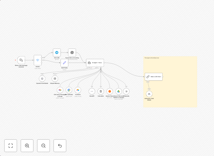 Personalized AI assistant with voice support, email/calendar & web tools integration