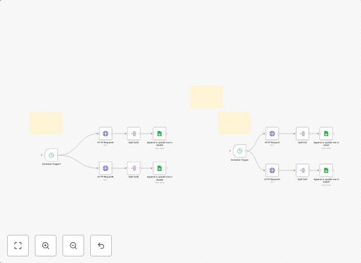 Smartlead email campaign analytics dashboard with Google Sheets integration
