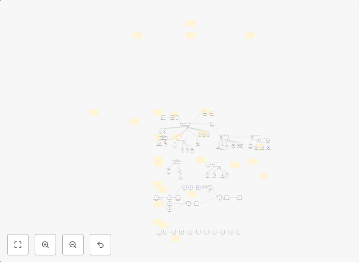 Automate stock trades with AI-driven technical analysis & Alpaca Trading