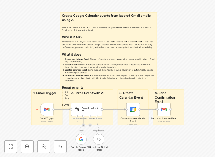 Create Google Calendar events from labeled Gmail emails with Google Gemini AI