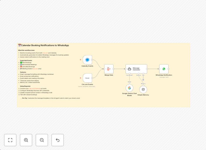 Send WhatsApp notifications for Cal.com & Calendly bookings using Google Gemini