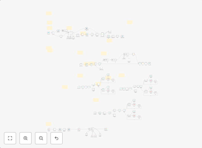 Complete B2B sales pipeline: Apollo lead gen, Mailgun outreach & AI reply management