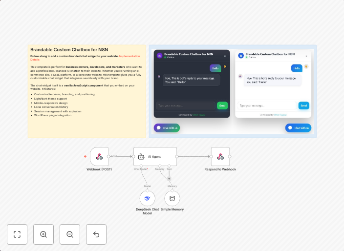 Deploy AI-powered website chatbot with DeepSeek and custom branding