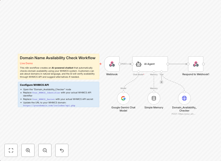Domain availability checker chatbot with Google Gemini and WHMCS