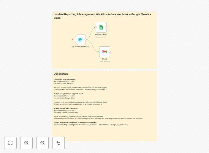 Automate incident reporting & alerts with forms, Google Sheets and Gmail