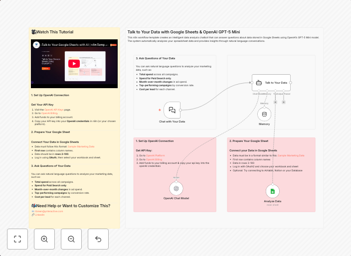 Talk to your Google Sheets using ChatGPT-5