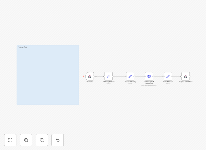 Generate AI system prompts for LLMs with Unli.dev