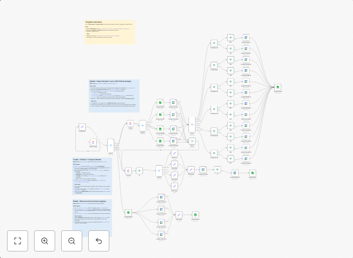 Bidirectional ClickUp task & Google Calendar sync with multi-calendar routing