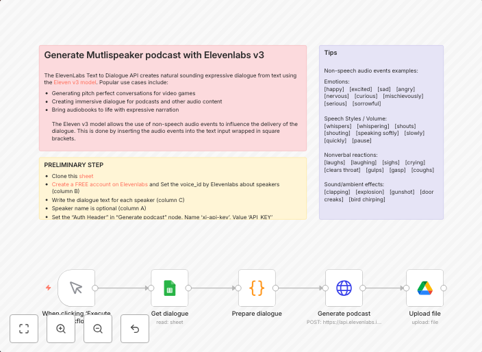 Create multi-speaker podcasts with Google Sheets, ElevenLabs v3, and Drive