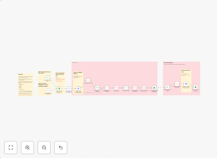Scrape Google Maps data & discover email addresses with SerpAPI and EmailListVerify