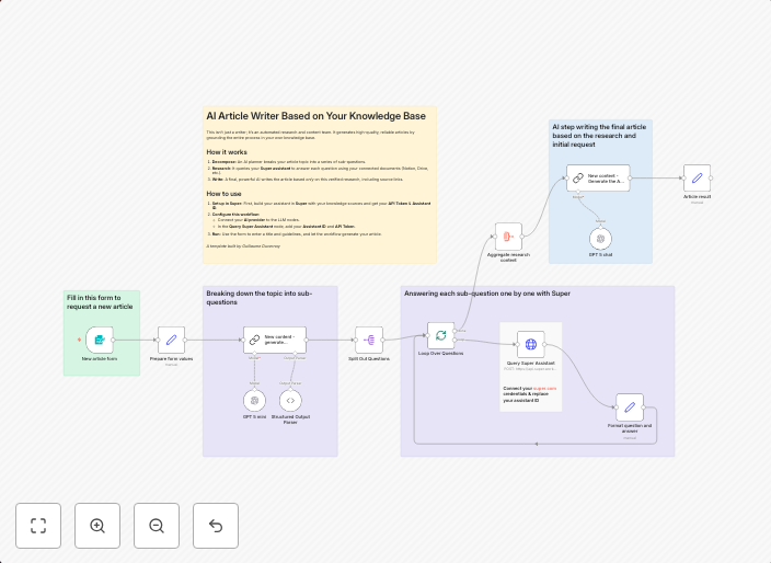 Create fact-based articles from your knowledge sources with Super RAG and GPT-5