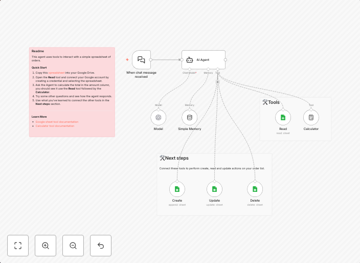 Manage Google Sheets data with GPT-4 natural language processing & calculator