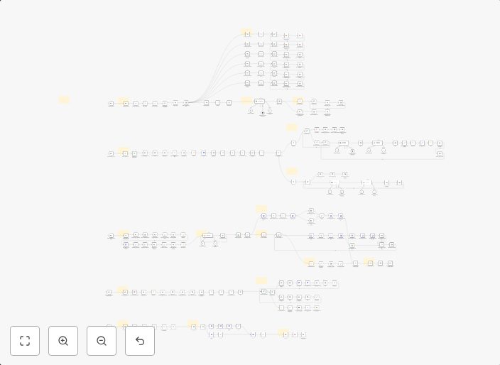 WordPress blog automation with Airtable interface, human review & AI research v2