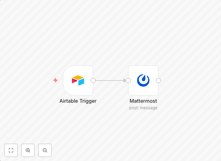 Receive a Mattermost message when new data gets added to Airtable