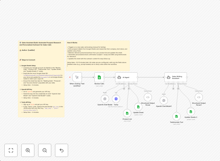 Automate sales outreach with OpenAI, Tavily & Google Sheets for prospect research