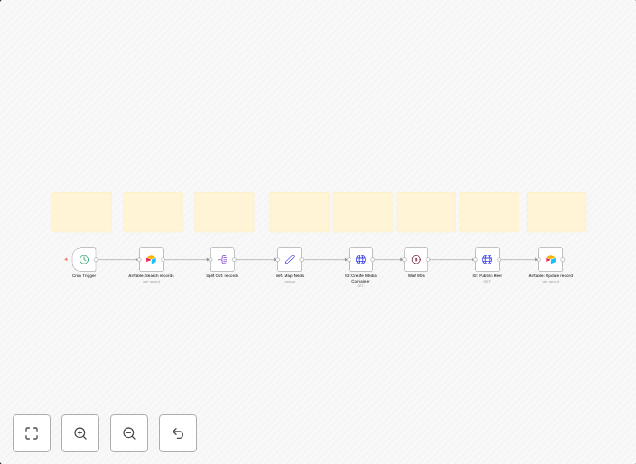 Automated Instagram Reels posting from Airtable content calendar