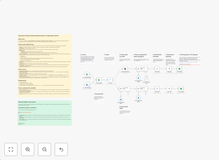 Extract Colombian invoice data from Drive to Sheets with GPT-4o