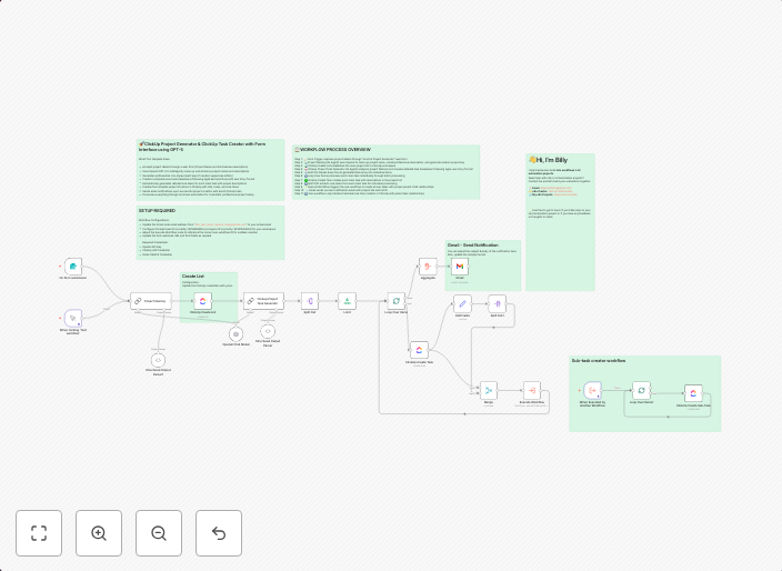 Agile project generator with ClickUp task hierarchy using GPT-5 & forms