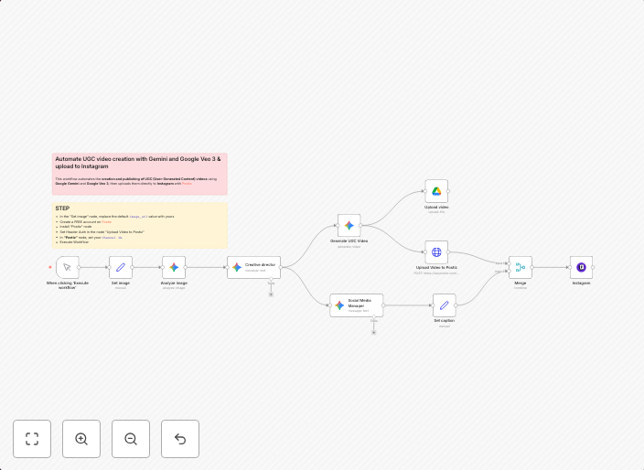 Automate UGC video creation with Gemini and Google Veo 3 & upload to Instagram via Postiz