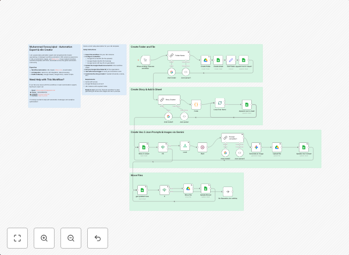 Create emotional stories with Gemini AI: Generate images and Veo3 JSON prompts
