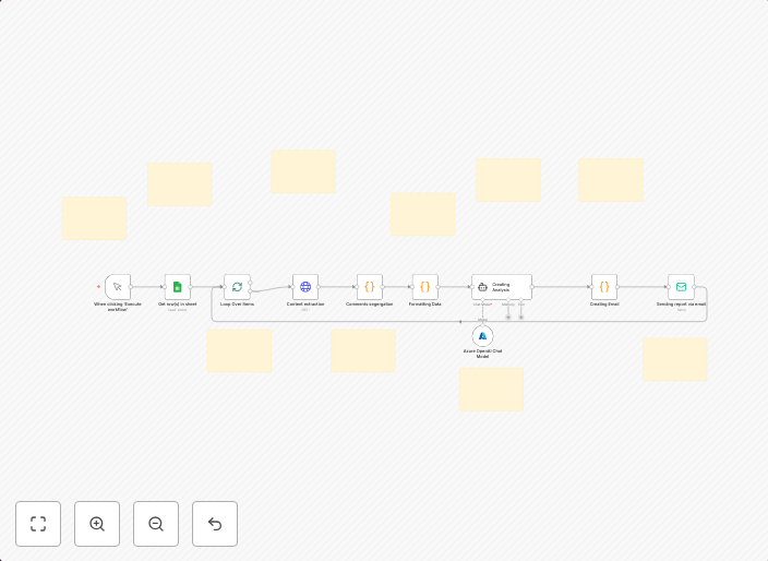 Analyze YouTube channels & send performance reports with GPT-4o-mini and Gmail