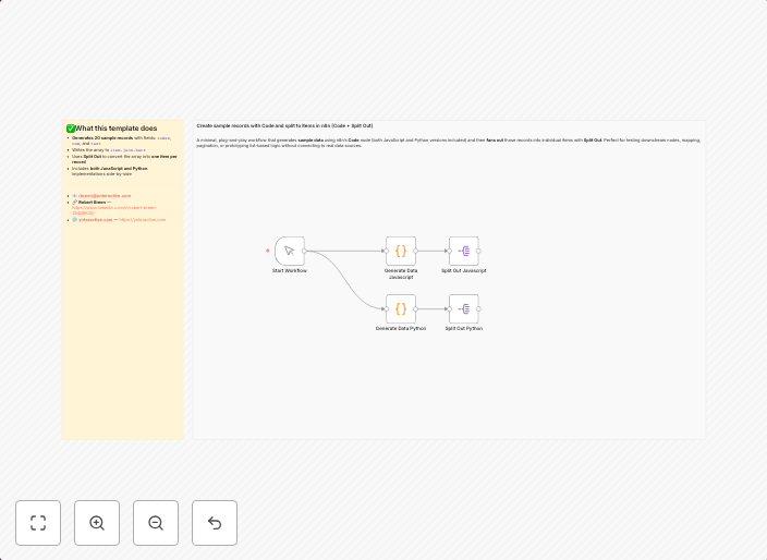Generate and split sample data records using JavaScript and 