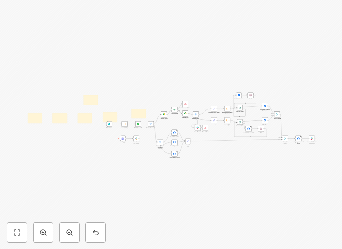 Meta ads bulk launcher with Google Drive integration and Sla