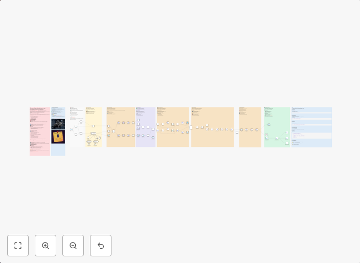 Transform product photos into social media videos with Gemini AI, Kling & LATE
