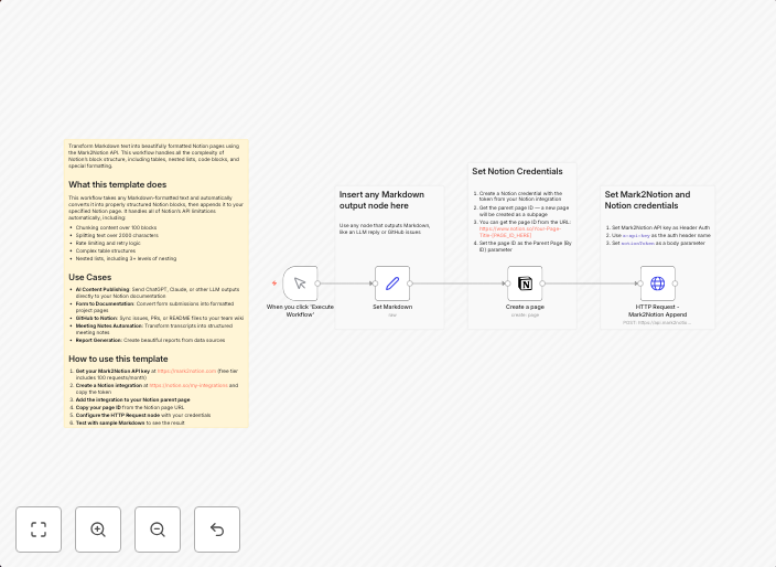 Convert markdown to formatted Notion pages with Mark2Notion