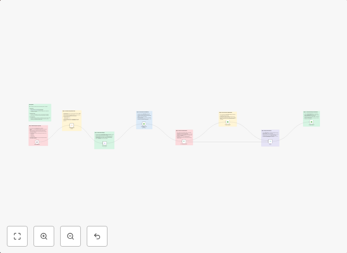 Automate QuickBooks sales receipts & customer creation from Stripe payments