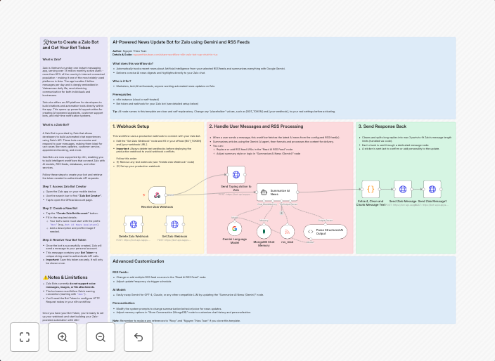 AI-powered news update bot for Zalo using Gemini and RSS feeds