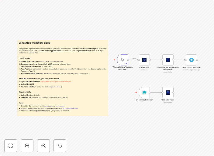 Generate secure social media connection links for clients with Upload-Post