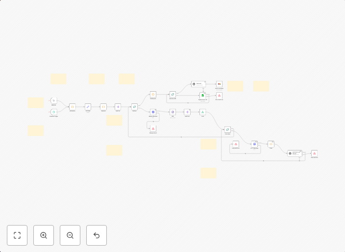 Seo FAQ generator for websites using GPT 5 Nano and Google Sheets