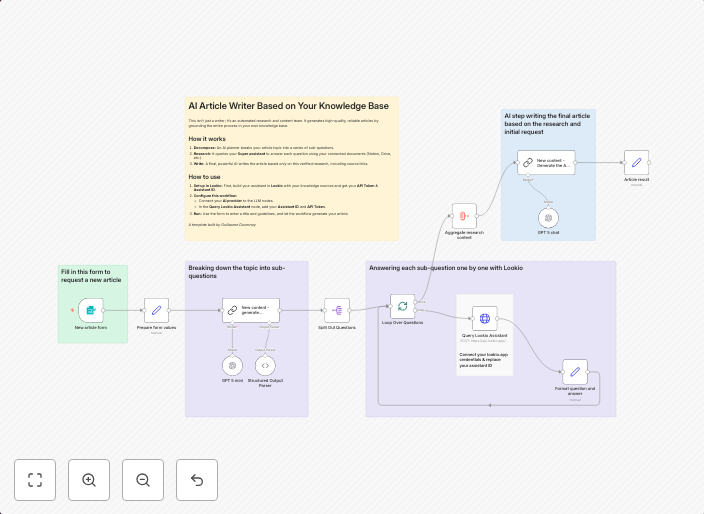 Create fact-based articles from knowledge sources with Lookio and OpenAI GPT