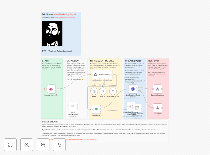 Convert event text to calendar entries with AI and NextCloud
