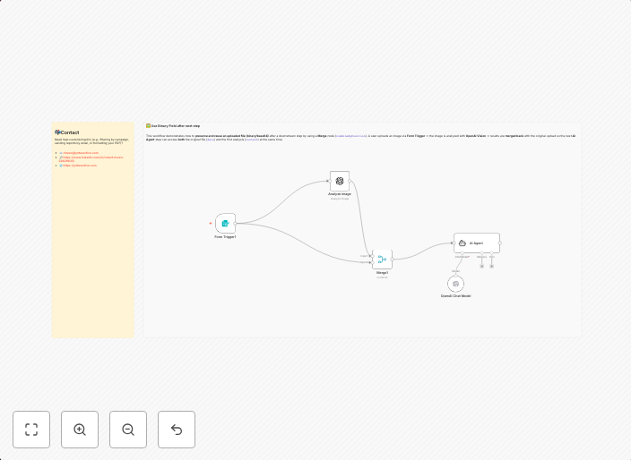 Analyze images with OpenAI Vision while preserving binary data for reuse