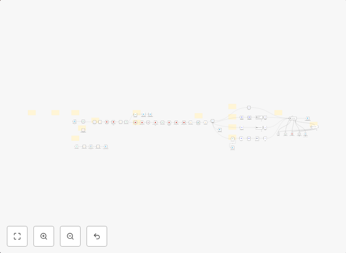 Multi-agent salon appointment management with Telegram, GPT5
