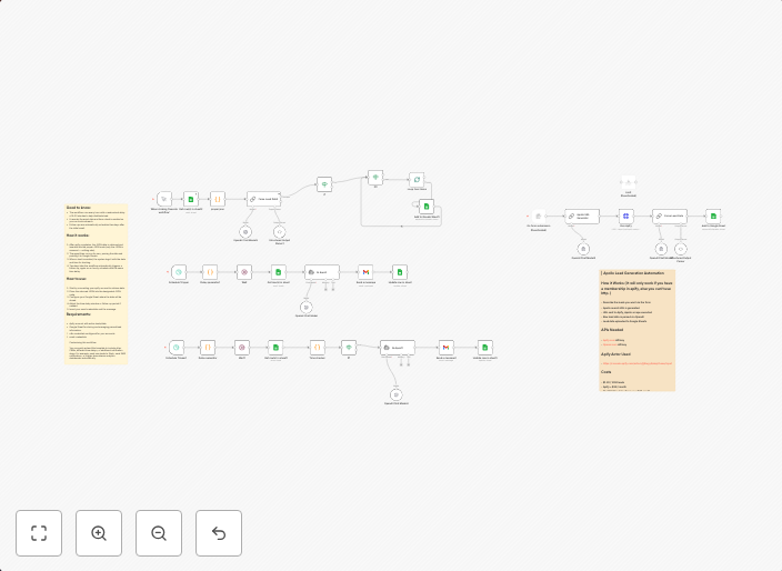 Automate lead generation with Apollo, AI parsing, and timed email follow-ups
