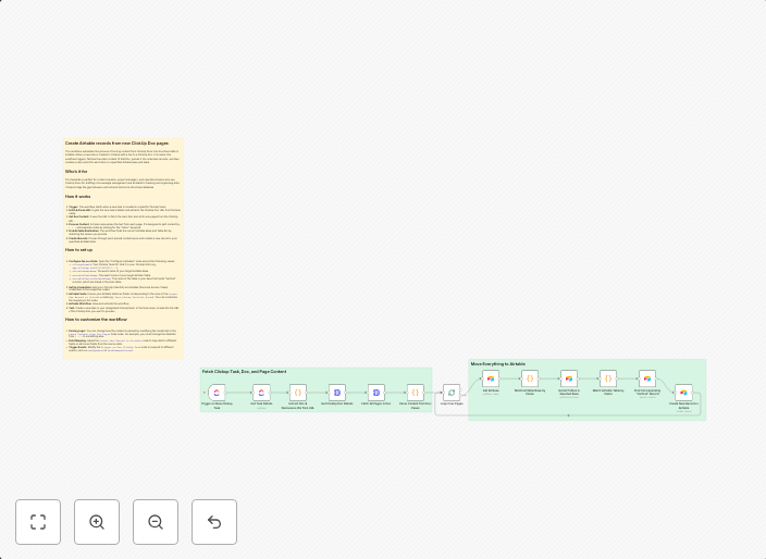 Automated content migration from ClickUp Docs to Airtable records