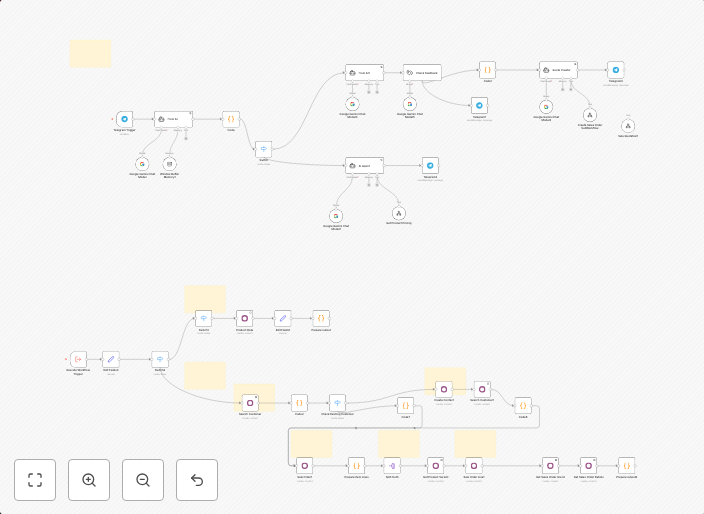 Real-time sales quote creation in Odoo via Telegram with Google Gemini AI