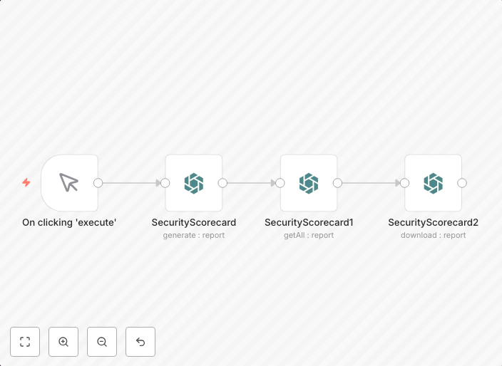 Generate, retrieve and download a report using the SecurityScorecard