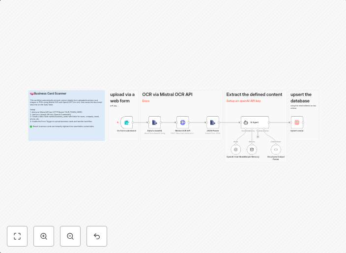 Extract contact information from business cards with Mistral OCR and GPT-4o-mini