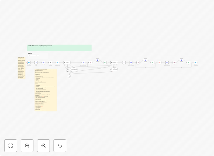 Create AI-generated UGC marketing videos with Telegram & GPT-4