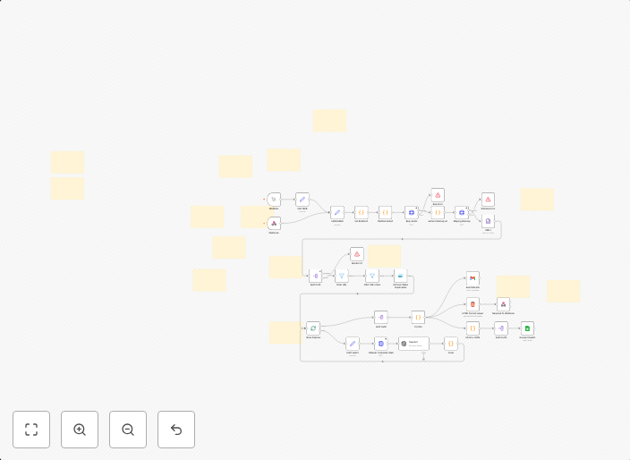 Technical SEO audits with GPT-4o-mini & multi-format reporti