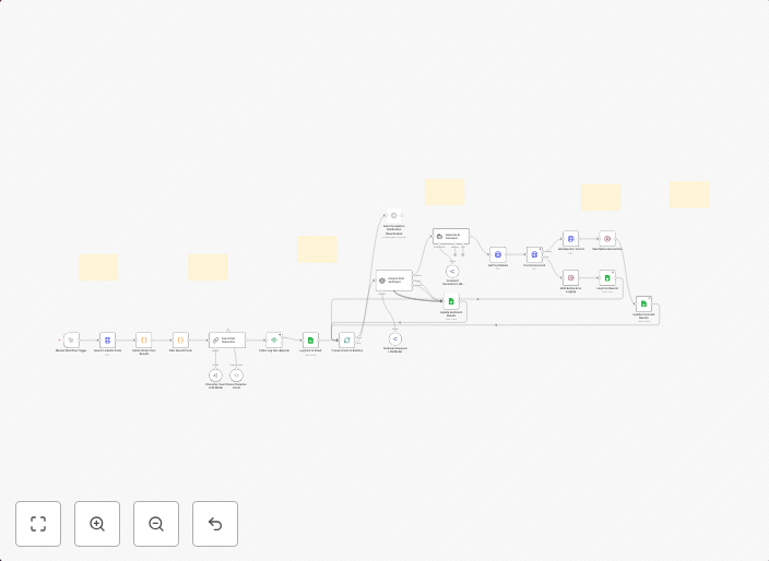 Automate LinkedIn engagement with GPT-4o sentiment analysis 